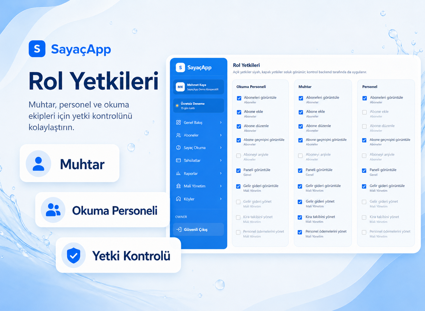 Rol ve Yetki Yönetimi